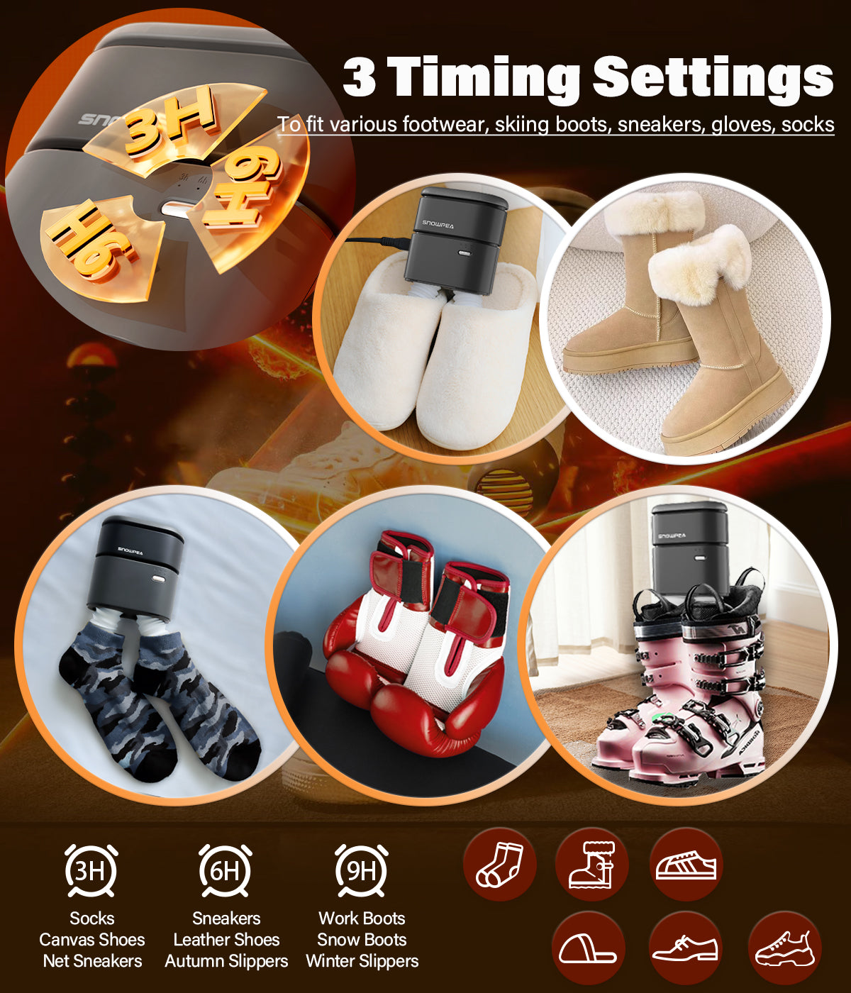 snowpea ski boot dryer 5 picture B0C6KB8Q1X